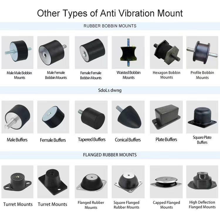 Rubber Feet Anti-vibration Rubber Mount Rubber Feet Anti-vibration Rubber Mount